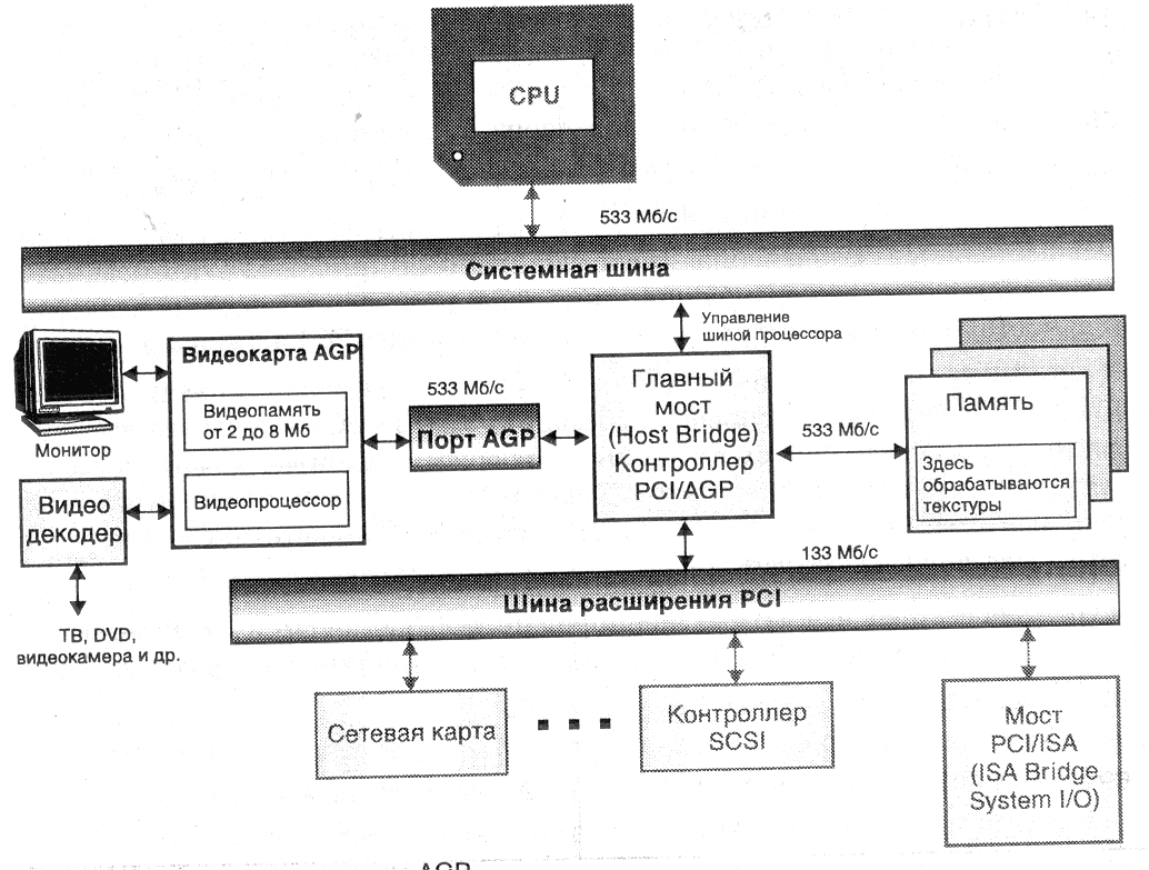 Ris18.tif (131752 bytes)