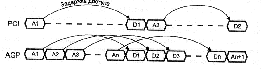 Ris19.tif (27912 bytes)