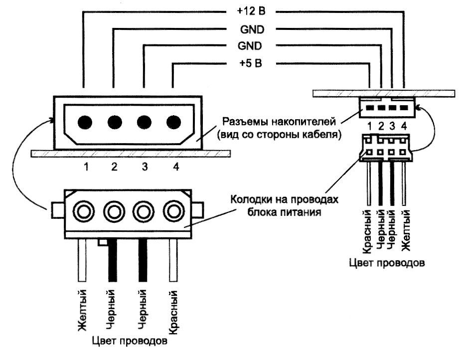 Ris15.tif (50062 bytes)