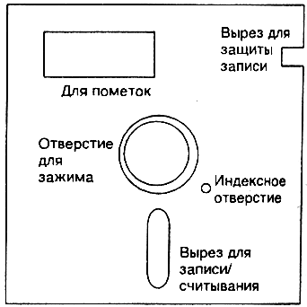 Ris20.tif (10080 bytes)